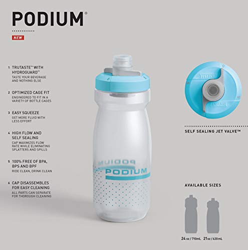 CamelBak Podium 24oz Easy-Squeeze Cycling Water Bottle
