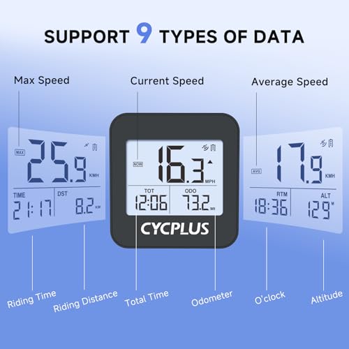 CYCPLUS G1 Wireless GPS Bike Computer with 2.0" Display