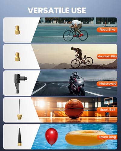 ETENWOLF S0 Mini Bicycle Pump with Pressure Gauge