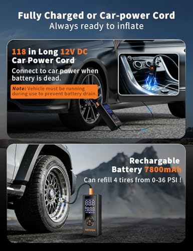 HOVVIDA 150 PSI Portable Tire Inflator with Digital Gauge