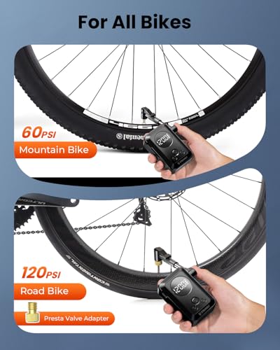 ETENWOLF S0 Mini Bicycle Pump with Pressure Gauge