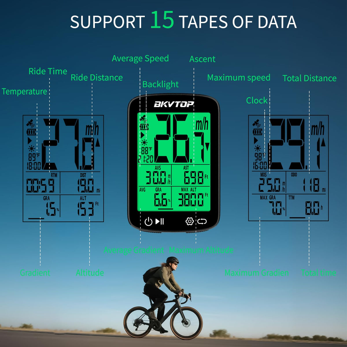 BKVTOP Wireless GPS Bike Computer with 2.4" IPX7 Display