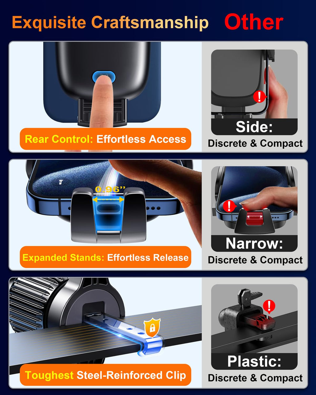 Qifutan Universal Car Phone Holder and Mount Bracket