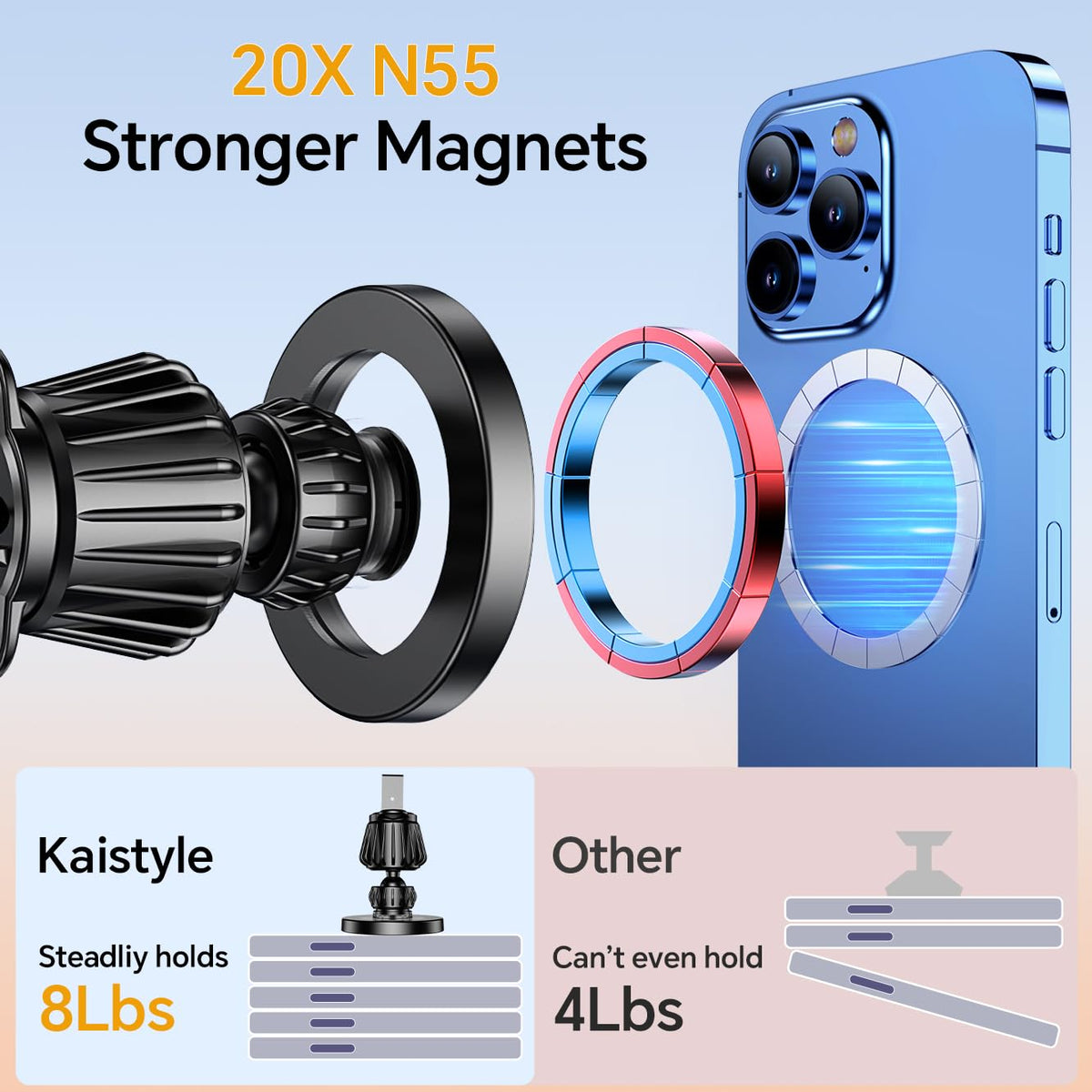 Kaistyle Strong Magnetic MagSafe Dashboard Car Phone Mount