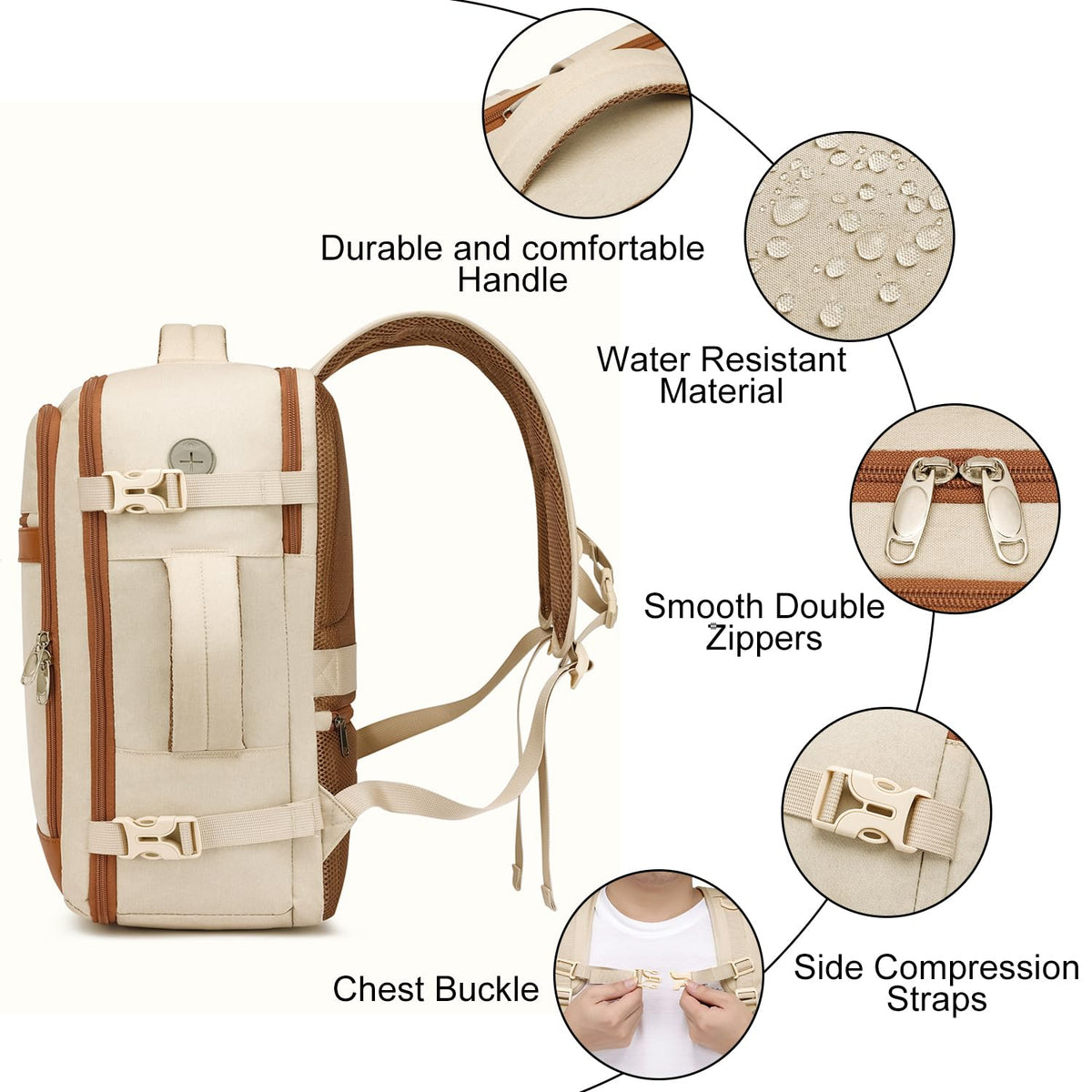 EZUOLA Carry On Backpack, Travel Backpack for Men Women Airline Approved, Underseat Personal Item Travel Bag