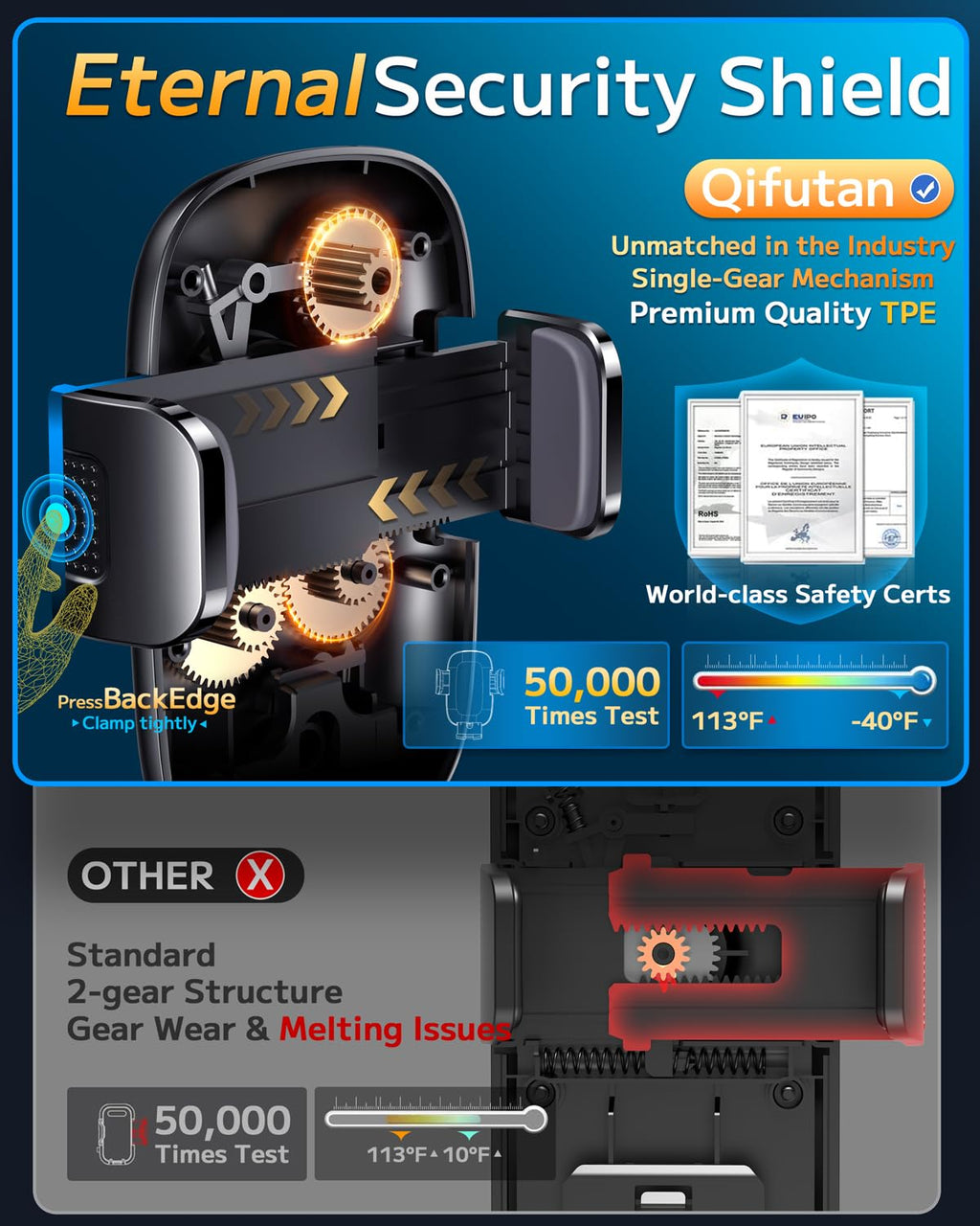 Qifutan Universal Car Phone Holder and Mount Bracket