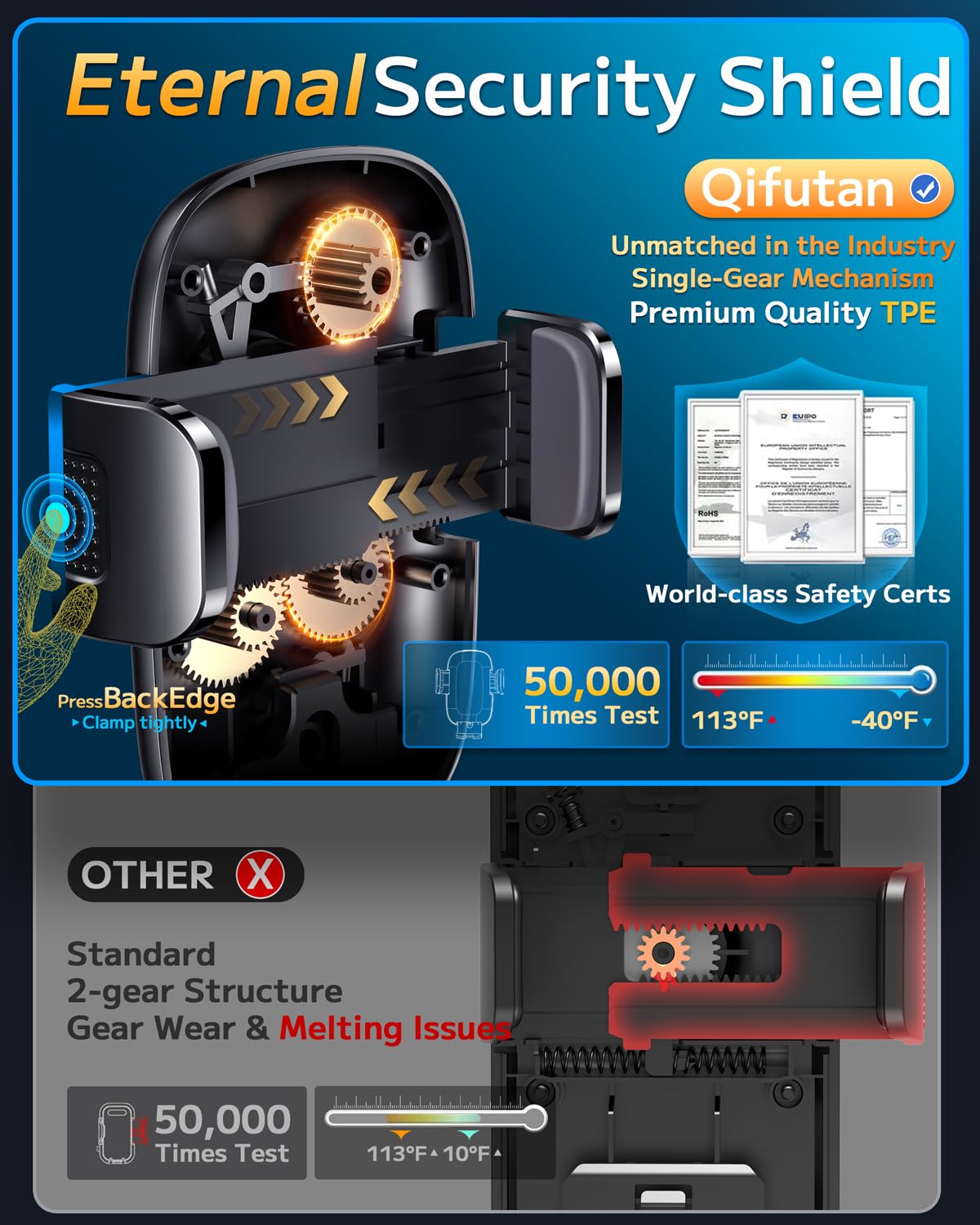 Qifutan Universal Car Phone Holder and Mount Bracket