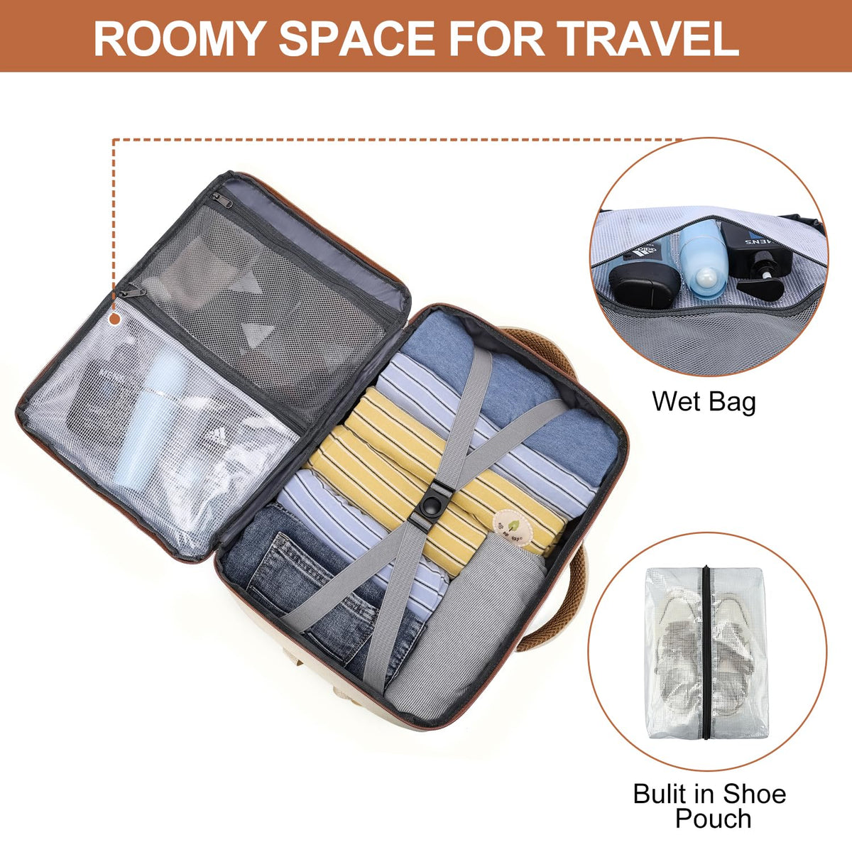 EZUOLA Carry On Backpack, Travel Backpack for Men Women Airline Approved, Underseat Personal Item Travel Bag