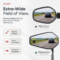 WITTKOP 360° Rotating Foldable Handlebar Bike Mirror