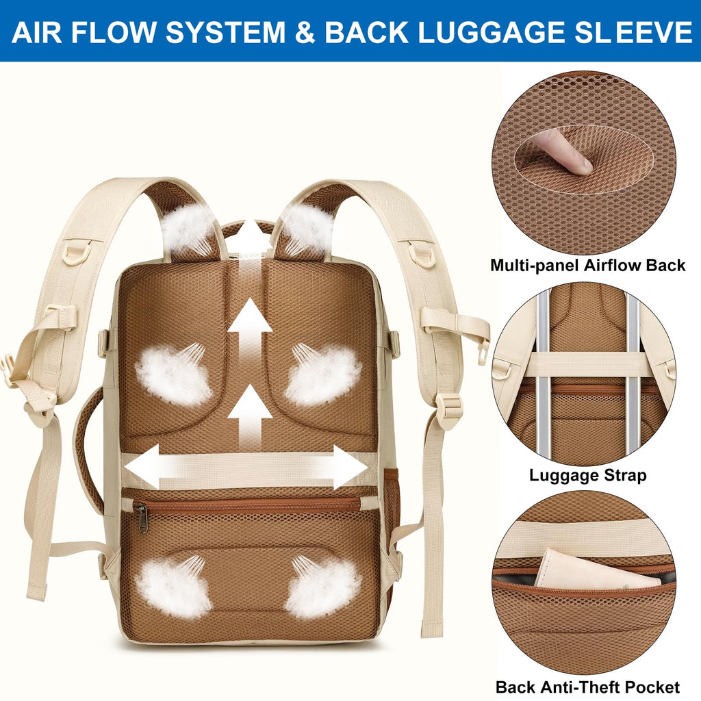 EZUOLA Carry On Backpack, Travel Backpack for Men Women Airline Approved, Underseat Personal Item Travel Bag