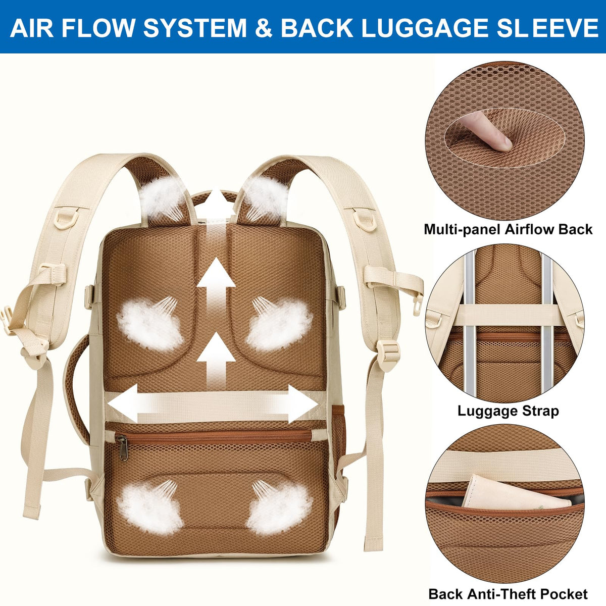 EZUOLA Carry On Backpack, Travel Backpack for Men Women Airline Approved, Underseat Personal Item Travel Bag